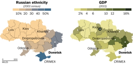 Regions of Ukraine and their demographics in terms of ethnicity and GDP